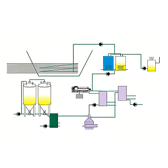 Система обработки нефтесодержащего шлама